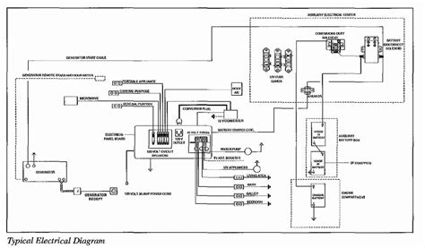 fleetwood excursion rv house battery wiring diagram 